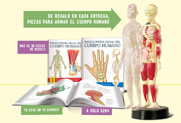 La Nación lanza Enciclopedia Visual del Cuerpo Humano