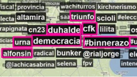 Twitter latió al ritmo de las elecciones Nacionales