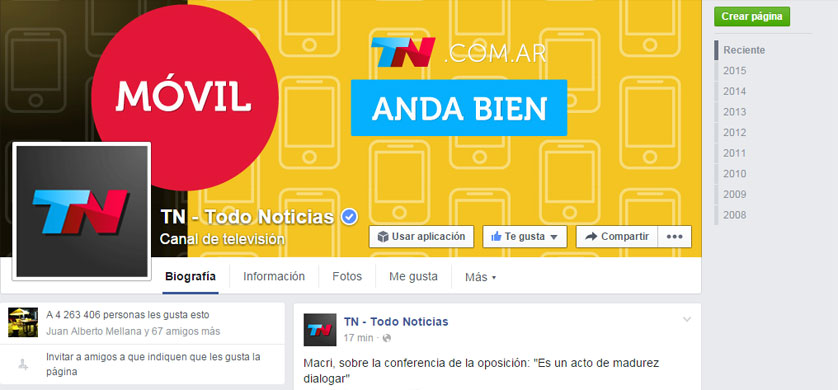Las principales cuentas en las redes sociales de argentina