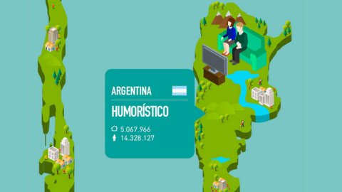 Cuáles son los géneros televisivos favoritos en Latinoamérica