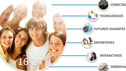 Nativos digitales, reyes de la multipantalla