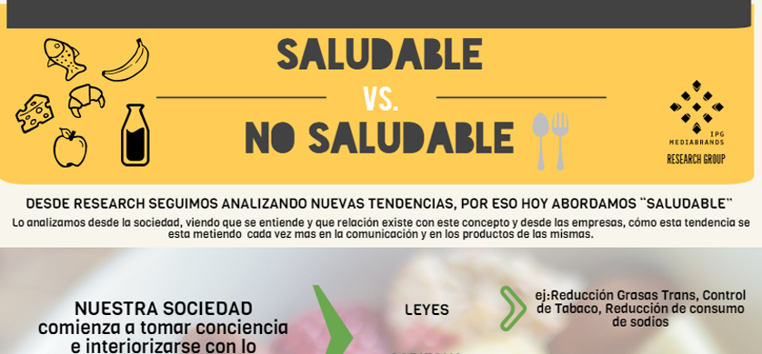 La comunicación y lo saludable