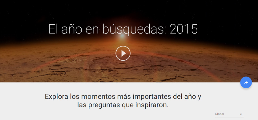 ¿Qué fue lo más buscado por los argentinos en 2015?