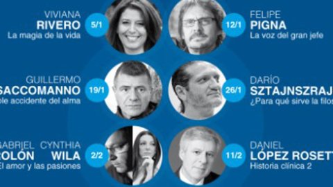 Acción del Banco Hipotecario junto a Editorial Planeta