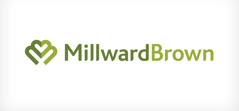 Millward Brown revela sus Predicciones Digitales y de Medios para el 2016