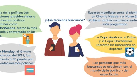 Panorama de los medios en Argentina durante 2015, el año de la política