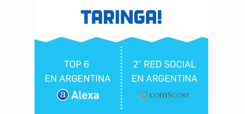 Taringa! top 6 en Argentina según Alexa