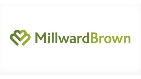 Millward Brown lanza Digital Behavior Analytics
