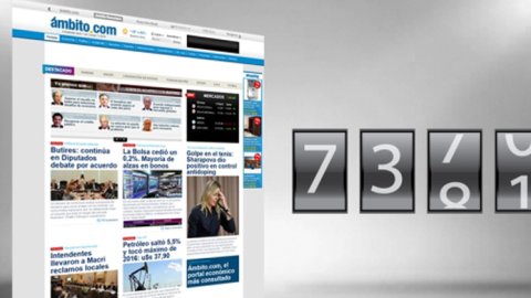 Ámbito.com, el portal económico más consultado