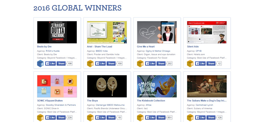 Ganadores Globales de los Facebook Awards 2016