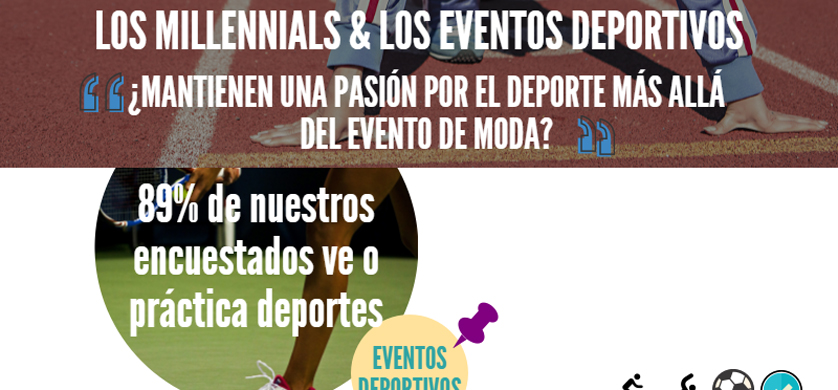 Los Juegos Olímpicos de Río 2016, una nueva oportunidad para las marcas