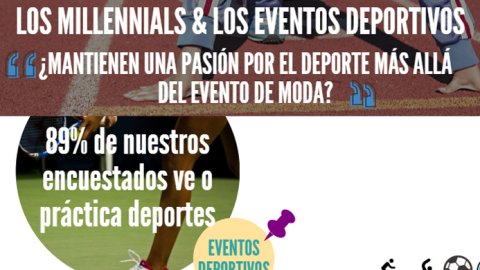 Los Juegos Olímpicos de Río 2016, una nueva oportunidad para las marcas