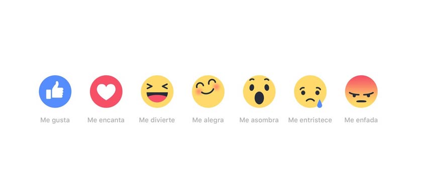 El análisis de las reacciones en Facebook 