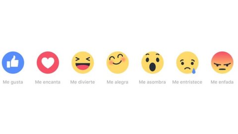 El análisis de las reacciones en Facebook 