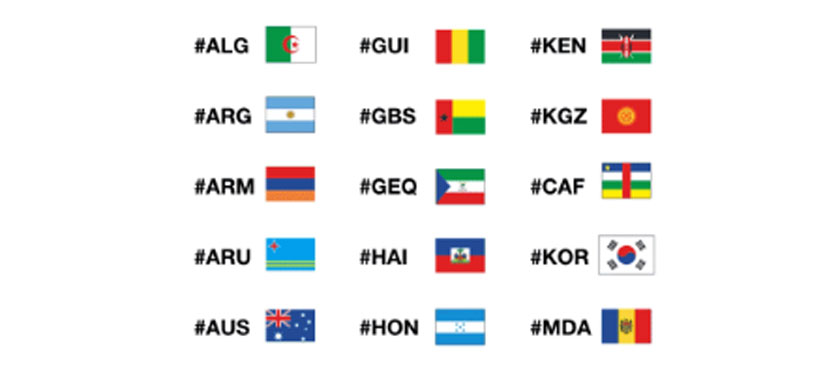 Los Juegos Olímpicos de Rio 2016 en Twitter