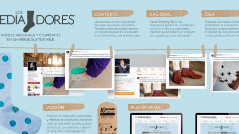 Kimberly-Clark y Humo Rojo ganan Premio Eikon