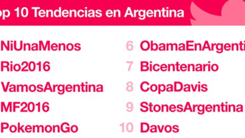 Twitter revela la lista de los eventos más tuiteados del año