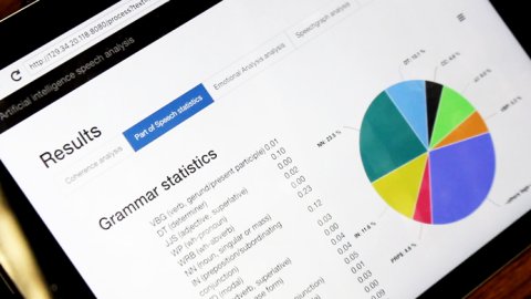 Las 5 innovaciones que nos ayudarán a transformar nuestras vidas