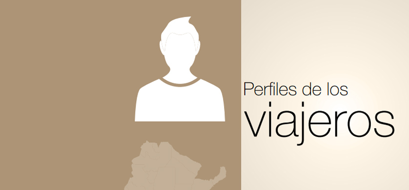 Perfil del viajero digital argentino
