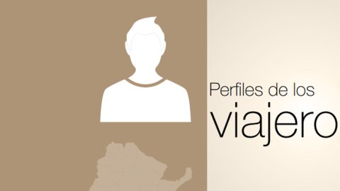Perfil del viajero digital argentino