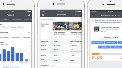 Facebook anuncia 5 millones de anunciantes y lanza herramienta