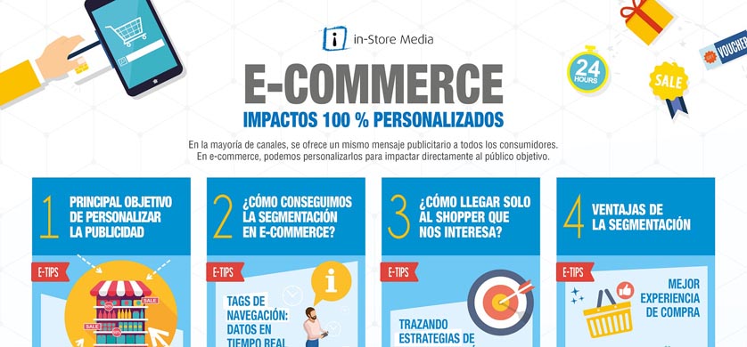 Cuatro beneficios del E-Commerce