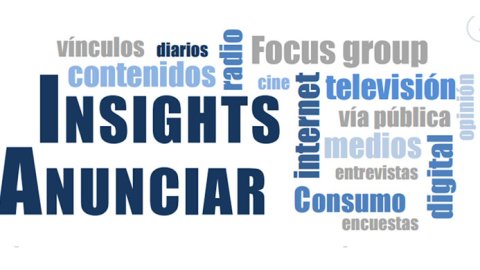 Cómo capitalizar la atención de las audiencias