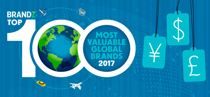 BrandZ: empresas de tecnología dominan el ranking de las marcas más valiosas del mundo