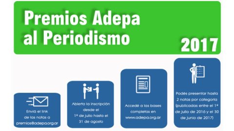 Se abrió la convocatoria para participar de los Premios Adepa al Periodismo