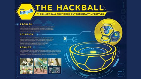McCann Worldgroup creó la Hackball para Nesquik de Nestlé
