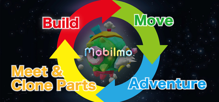 Toyota y TeamLab crear "Mobilmo", una app para chicos