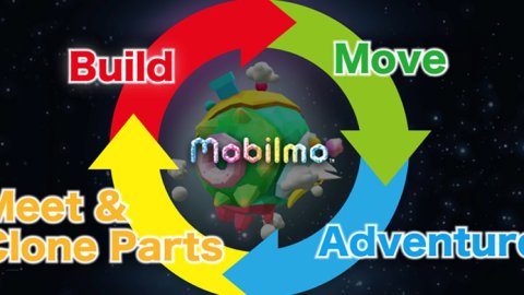 Toyota y TeamLab crear "Mobilmo", una app para chicos
