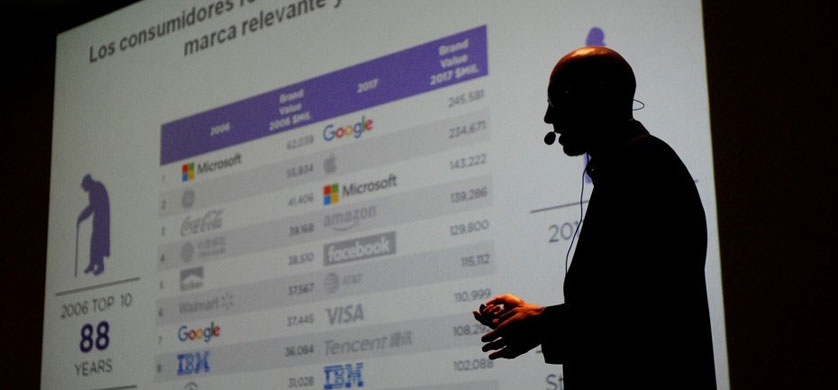 Consumo: ¿Qué está cambiando en la Argentina?