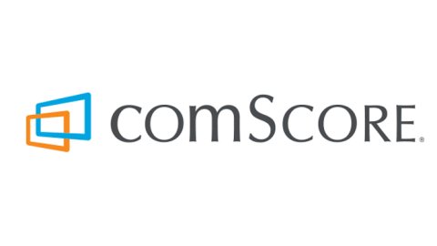 comScore abre el acceso global a la Medición Gratuita de Visibilidad