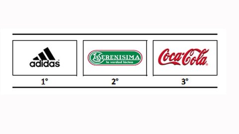 Adidas, La Serenísima y Coca Cola, las marcas más confiables para los argentinos