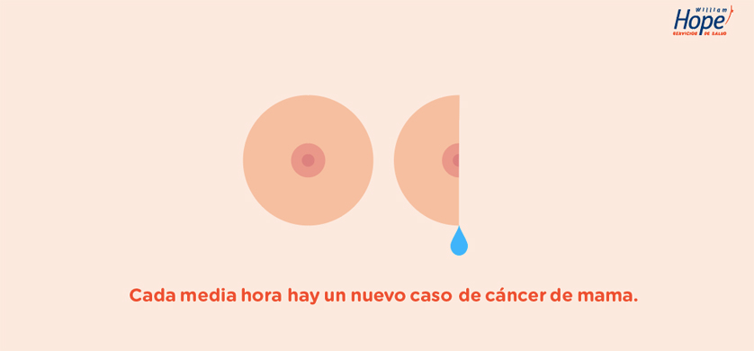 "Cada media hora", campaña de William Hope y Cuatro Coronas