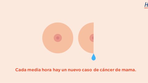 "Cada media hora", campaña de William Hope y Cuatro Coronas