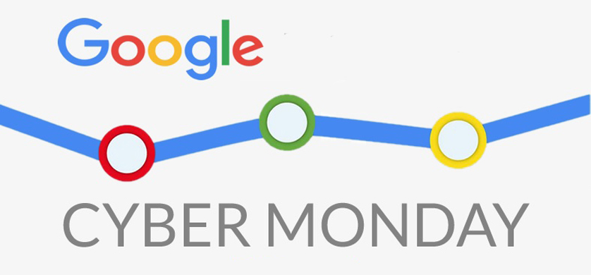 El CyberMonday, al ritmo de las búsquedas en Google