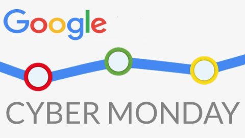 El CyberMonday, al ritmo de las búsquedas en Google