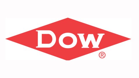 Dow abre la convocatoria para los Premios a la Innovación en Empaques