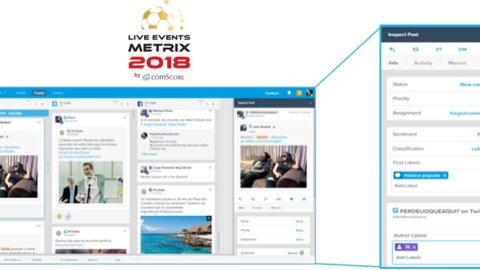 comScore lanza herramienta para medir la publicidad digital en Rusia 2018