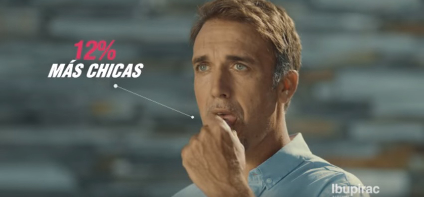 Ignis Media Agency junto a Ibupirac Cápsulas Blandas