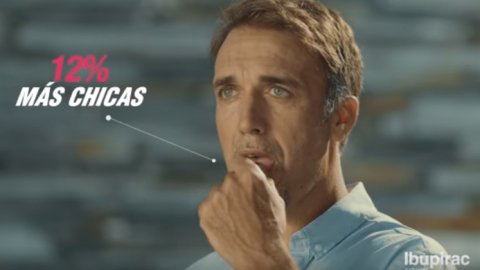Ignis Media Agency junto a Ibupirac Cápsulas Blandas
