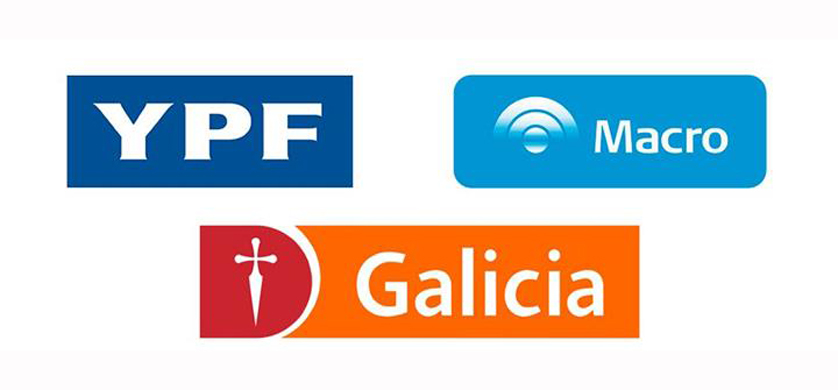 YPF, Macro y Galicia las marcas más valiosas de Argentina