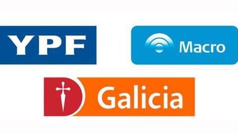 YPF, Macro y Galicia las marcas más valiosas de Argentina
