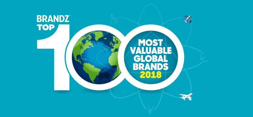 El Top 100 BrandZ de las marcas globales más valiosas del mundo 2018
