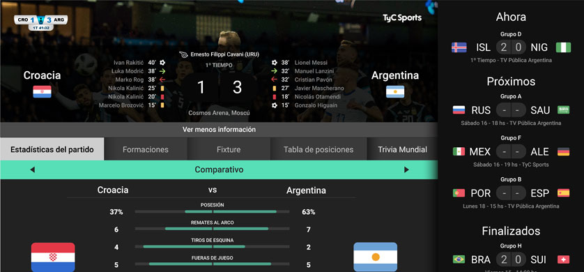 Clientes de Personal y Cablevisión podrán ver el Mundial en Flow
