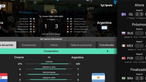 Clientes de Personal y Cablevisión podrán ver el Mundial en Flow