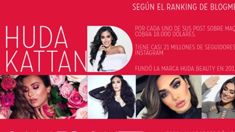 ¿Cuáles son los influencers mejores pagos de Instagram?