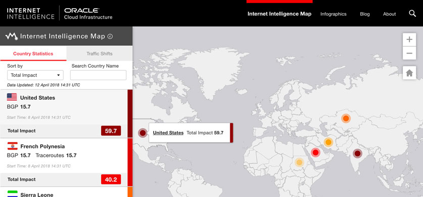 Oracle lanza un Mapa de Inteligencia de Internet